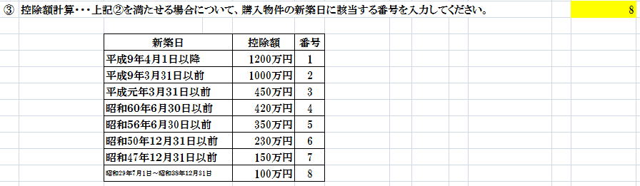 取得 税 不動産 富山県／不動産取得税